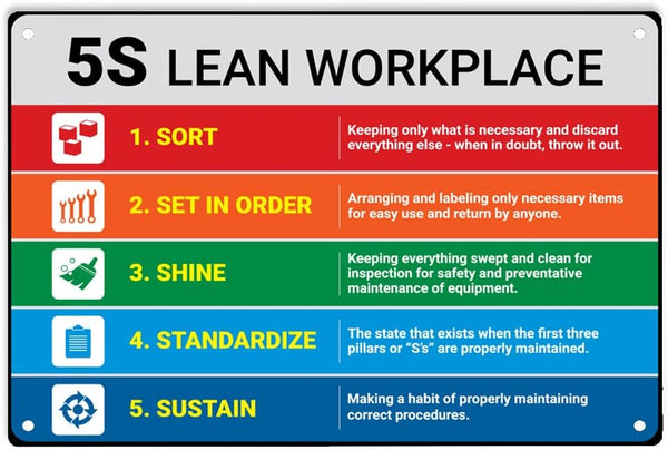 5S Lean Workplace Landscape Sign - Metal Tin Signs for Home, Office, Garages, Restaurants, Wall Decor 12x8 Inch