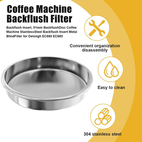 58mm Backflush Disk, Stainless Steel Blind Filter Basket for Breville Gaggia Classic and Other Espresso Machines (2 PCS)