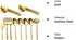 Serving Utensils Set of 10, Includes Large Spoons, Slotted Spoons, Forks, Tongs, and Soup Ladle in Gold