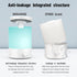 MegaWise Top Refill 7-colour Night light humidifier for Kid bedroom with 3.5L Large Capacity, No leakage with Stable Fine Mist Output by MEGAWISE