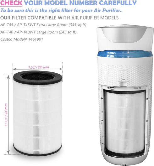 Replacement HEPA Filter for Homedics Air Purifier Models AP-T45, AP-T45WT, AP-T40, AP-T40WT, AP-T40WTAR, AP-T40FL