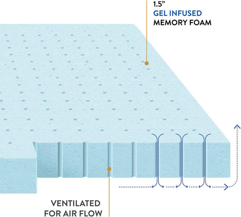 Best Price Mattress 1.5 Inch Ventilated Memory Foam Mattress Topper, Cooling Gel Infusion, CertiPUR-US Certified, Twin