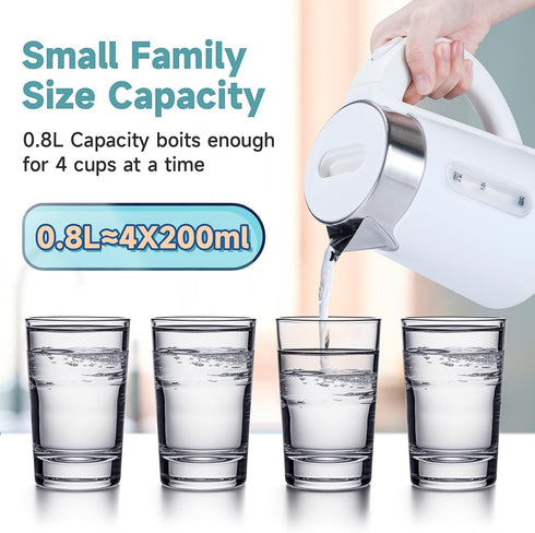 Portable Small Electric Kettle, 0.8L Stainless Steel Travel Hot Water Boiler, 4 Cups for Tea and Coffee, White