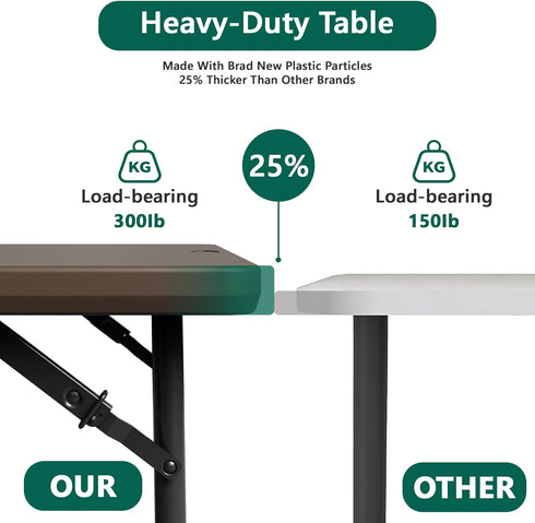 4FT Folding Table Heavy Duty Plastic Table with Handle, Foldable&Portable, Fold-in-Half Utility Tables for Outdoor