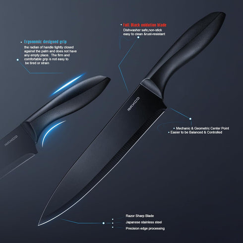 RAXCO 10-in-1 Knife Set - 5 Kitchen Knives and 5 Kitchen Gadgets, Perfect for Small Kitchen (Black)
