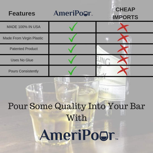 Measured Liquor Pourers - Large Cork for Oversized Bottles - 100% USA Made, 2oz (60ml) - 3 Pack