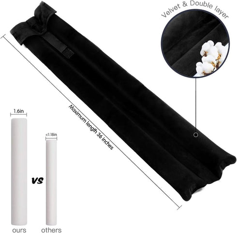 GDHOMM Under Door Draft Stopper Door Sweep Noise Blocker Weather Stripping Adjustable Size 30"-36" Gap Filler & Seal,