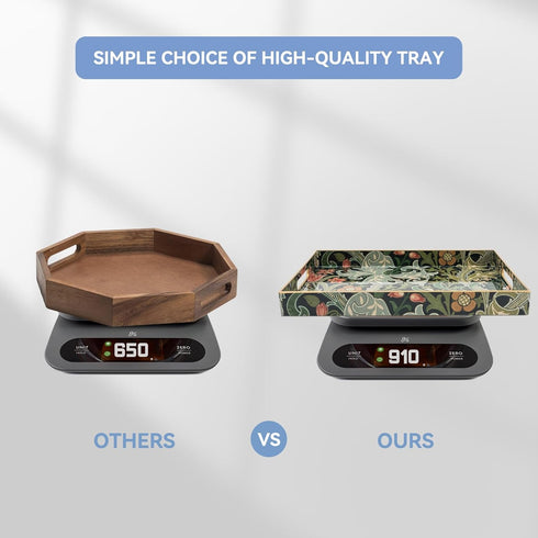 Elegant Large Serving Tray with Handles for Coffee Tables - Modern Design