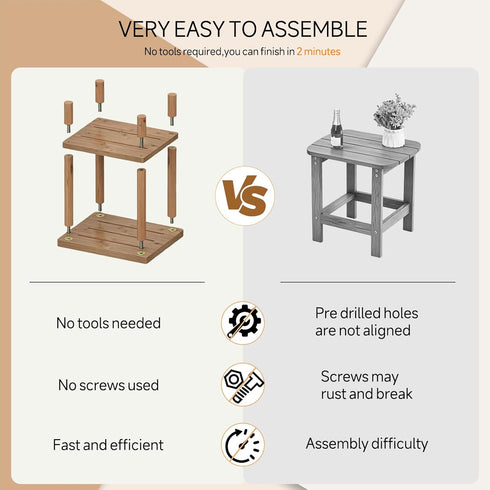 Aniston 2-Tier Outdoor Side Table, Adirondack Side Table, Bamboo Side Tables for Outside or Indoor, Small Weather