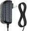 24V 1A AC Adapter Charger for Shark XA780N Vacuums, SV760 / SV780_N Series