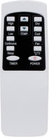 COV30332908 Replace Remote Control Compatible with LG Portable Air Conditioner LP1015WNR LP0910WNR LP1013WNR LP0711WNR LP0814WNR LP1014WNR LP0813WNR LP0815WNR LP1010SNR LP0711WNR/00 LP0814WNR/00