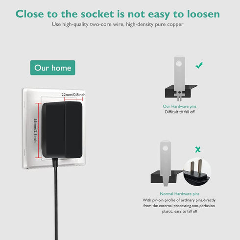 Charger for Bissell Pet Stain Eraser 2837, 2842, 2846, 2877, Replacement AC Adapter for Cordless Vacuum