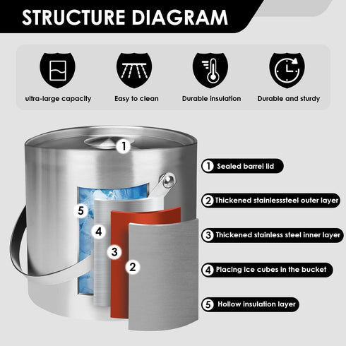 DRAMNYO 3L DREAMYO Double Wall Insulated Stainless Steel Ice Bucket with Scoop for Cocktail Bar,Metal Ice Bucket