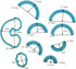 9Pcs Rainbow & Cloud Fondant Cutter Set, Cake Decorating Tools for Sugarcraft, Polymer Clay, Cookies, Biscuit Cutters