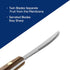 HIC Kitchen Squirt Free Serrated Twin-Blade Grapefruit Sectioning Knife, Stainless Steel Blades, Set of 2