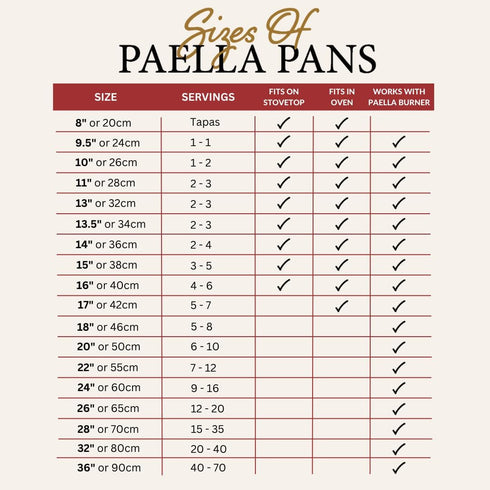 Garcima 10-Inch Carbon Steel Paella Pan, 26cm
