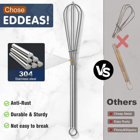 Small Whisk Stainless Steel, Mini wire Whisk 3 Pieces, 5in, 6in & 7in Tiny Whisk Perfect for Whisking, Beating, Mixing Sauces & Blending Ingredients.
