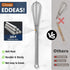 Small Whisk Stainless Steel, Mini wire Whisk 3 Pieces, 5in, 6in & 7in Tiny Whisk Perfect for Whisking, Beating, Mixing Sauces & Blending Ingredients.