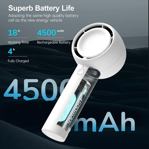JISULIFE Handheld Fan, Portable Bladeless Mini Fan, Personal Small Hand Fan with 4500mAh, 18H Max Cooling Time, USB Rechargeable Lash Fan for Travel/Makeup/Eyelash/Outdoor - White by JISULIFE