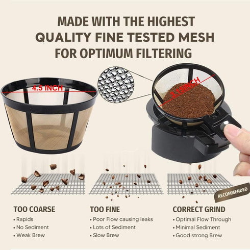 Reusable Coffee Basket Filter, 12 Cup Replacement Filters for Hamilton Beach 2-Way Brewer Coffee Maker, 2PCS