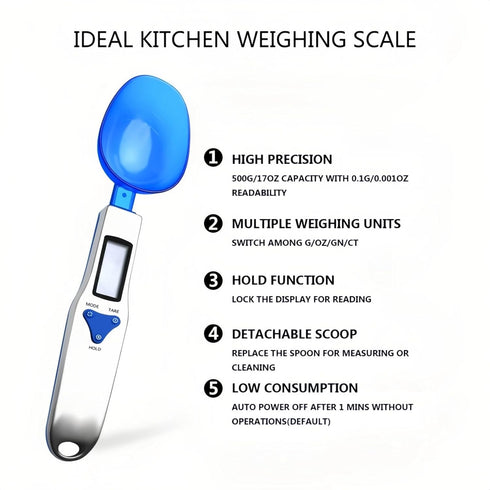 Yoidesu Digital Kitchen Scale, Electronic Gram Measuring Spoon, 500g/0.1g Blue Cute Digital Weight Scale Spoon with 3 Measuring Spoons for Portioning Milk, Tea, Flour, Spices, Medicine