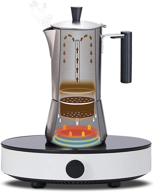 6Cup 300ml Easyworkz Pedro Stovetop Espresso Maker Stainless Steel Italian Coffee Machine Maker Moka Pot Induction
