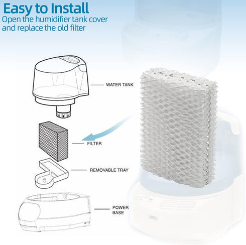 WF813 Humidifier Filter Replacement for Relion RCM832 RCM-832N Procare PCWF813 Protec WF813, Pack of 4 Cool Mist Wick