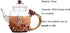 Creative Crystal Glass Teapot for Kung Fu Tea, Good Gift for Sister, Mom, Grandma, Red Rose