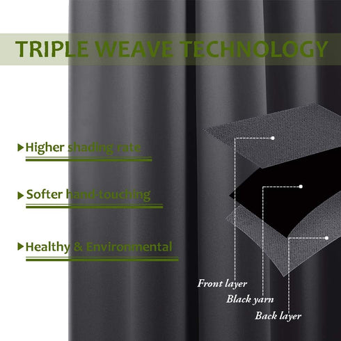 NICETOWN Blackout Curtain Blind for Bedroom, Thermal Insulated Grommet Blackout Drape (Single Panel, W42 x L63, Grey)