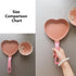 Mini Nonstick Egg Pan, Small Frying Pan with Unique Heart-shaped, One Egg Frying Pan with Granite Coating, Multi-functional Frying Pan for Cooking Eggs, Pancake, Sausages and Burgers, Pink by Unoschrim