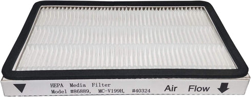 ATXKXE Vacuum Cleaner Filter Replacement for Sears Kenmore EF-1, Part 86889, 3-Pack