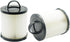 EZ SPARES 2Pcs Replacement for Eureka DCF-21 Premium Washable Hepa Filter, Fits Eureka/Sanitaire Vacuums
