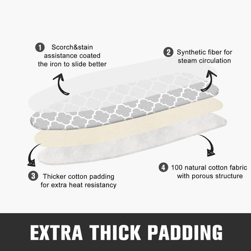 Ironing Board Cover and Pad, Standard Size 15" x 54", Extra Thick Replacement Cover with Elastic Edge