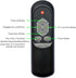 Replacement Remote Control for Lifesmart Portable Electric Infrared Quartz Indoor Medium Room Space Heater, LS-4W1500-X