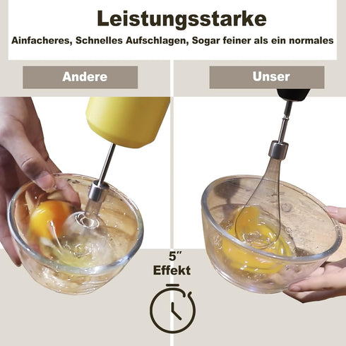 3Pcs Hand Mixer - Stainless Steel Kitchen Mixer Handheld Attachments Set 7.5inch for Electric Drill, Dishwasher Safe (1