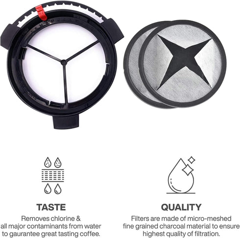 Coffee Filter Disks with Frame for Mr. Coffee Brewers, 6 Pcs Filters and 1 Holder Frame, Compatible with MrCoffee