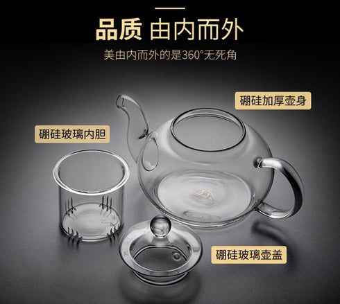 Glass Teapot 20oz with Infuser, Borosilicate Kettle Set for Loose Tea, Stovetop and Microwave Safe