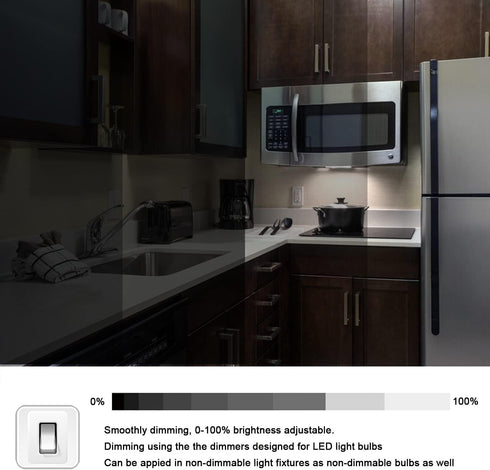 E17 LED Bulb Dimmable, 7W Microwave Oven Bulbs, 120V 60W Equivalent, Natural White 4000K, 2 Pack for Whirlpool Maytag