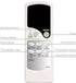 Replacement Remote Control for Woozoo OHYAMA Globe 5-Speed Oscillating Fan, Models PCF-SC15T, SC15T, SC12, PCF-SC12