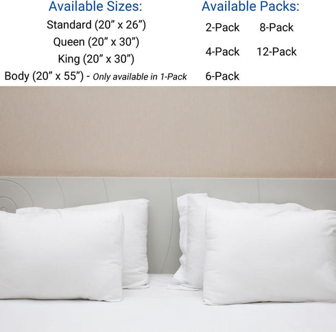 Guardmax Waterproof Pillow Protector with Zipper, Body Size (1 Pack) - Bed Bug Proof Pillow Covers, 20 X 55