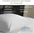 SafeRest Pillow Protector - Standard Size Waterproof Pillow Cover, Pack of 1 - Zippered Encasement for College Dorm