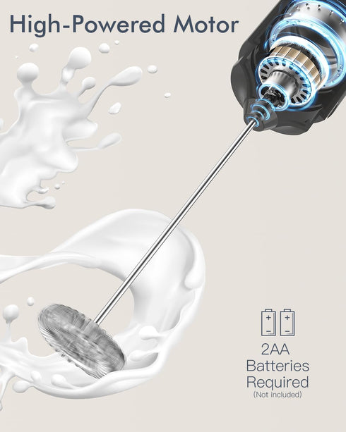 Milk Frother with Cover, Battery Operated Electric Frother, Whisk, Drink Mixer & Foamer for Coffee, Latte, Matcha, hot