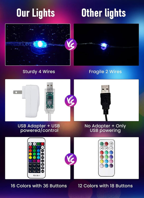 Minetom Color Changing Fairy String Lights, 33 ft 100 LED USB Silver Wire Lights with Remote and Timer, 16 Colors