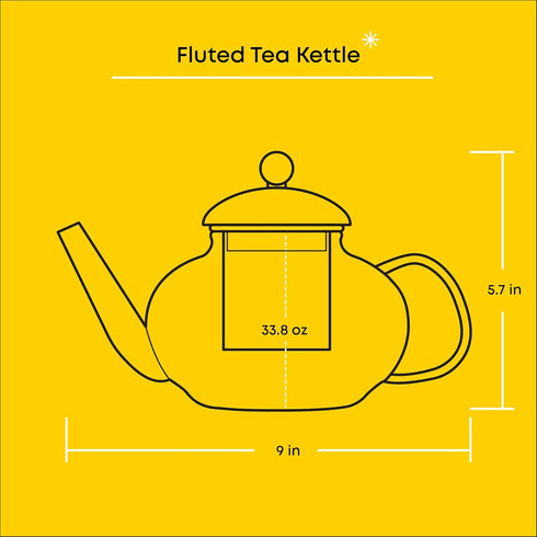 JoyJolt 33.8oz Fluted Glass Teapot Set with 13.5oz Double Wall Glasses, Stovetop Safe Kettle, Borosilicate Clear Tea
