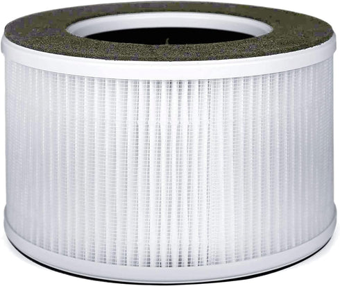 Nispira True HEPA Air Filter Replacement, Compatible with hOmeLabs 3-in-1 Compact Ionic Air Purifier, 3 Packs