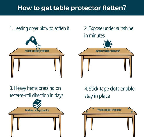 15x15 1.5mm Countertop Clear Plastic Laptop Desk Cover Writing Table Cover Protector In Transparent Rectangular