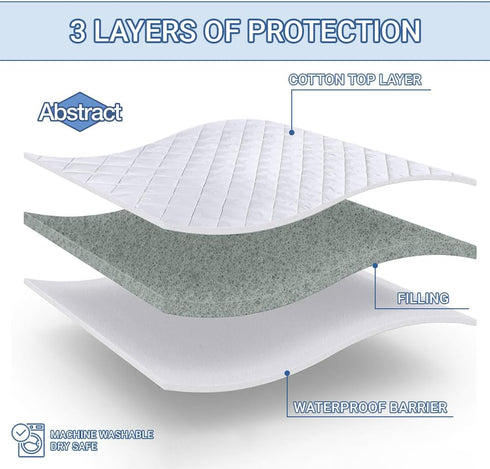 Abstract 33x75 Waterproof Mattress Protector - Quilted, Fitted Cover for Mattress - Breathable Soft Pad for Twin/Cot