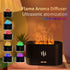 Upgraded 7 Color Flame Essential Oil Diffuser, USB Personal Desktop Cool Mist Humidifier with Auto-Off