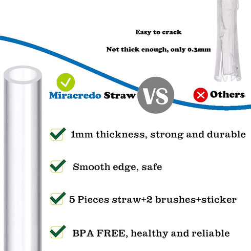5 PCS Miracredo Replacement Straws for Hydro Flask Wide Mouth Bottle, Fit Takeya, Includes 2 Straw Cleaner Brushes