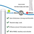 5 PCS Miracredo Replacement Straws for Hydro Flask Wide Mouth Bottle, Fit Takeya, Includes 2 Straw Cleaner Brushes